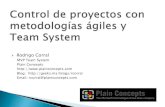Control de proyectos con Metodolog­as giles y Team System