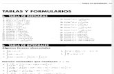 Formulario Completo de Matematicas 4