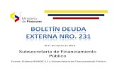 CARATULA - Gob 2017. 1. 16.آ  CARATULA CUADRO No. 1 DEUDA PUBLICA EXTERNA TOTAL: Movimiento por Acreedor.