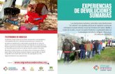 EXPERIENCIAS DE DEVOLUCIONES SUMARIAS 2020. 10. 5.آ  EXPERIENCIAS DE DEVOLUCIONES SUMARIAS Las devoluciones