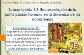 Contenido: El valor de la biodiversidad 2017. 10. 5.آ  Contenido: El valor de la biodiversidad Subcontenido