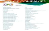 LIST OF COMPANIES 2020. 7. 9.آ  autoridad portuaria cadiz autoridad portuaria de a coruأ‘a autoridad