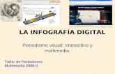 La infograf­a digital