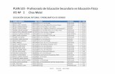 EDUCACIÓN SEXUAL INTEGRAL Y PROBLEMÁTICA DE GÉNERO · PDF filePLAN 525 - Profesorado de Educación Secundaria en Educación Física IFD Nº 2 Chos Malal EDUCACIÓN SEXUAL INTEGRAL